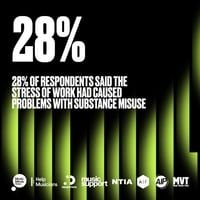 mental_health_survery_interview_linkedin_4_300x-100__1_-1024x1024